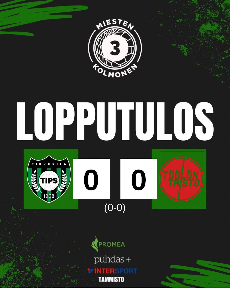 TiPSEdustus's tweet photo. Kauden viimeinen kamppailu päättyy maalittomaan tasapeliin.

Sesonki takana. Vedetään hetki happea ja puretaan tarkemmin myöhemmin! 

#tips #kolmonen #tikkurila #tikkurilanpalloseura #suomifutis https://t.co/PEq5FQ1D4h