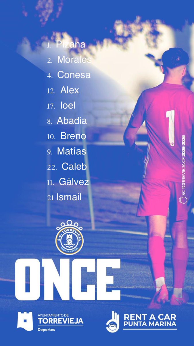 #J04
Alineación de nuestro equipo en el día de hoy .