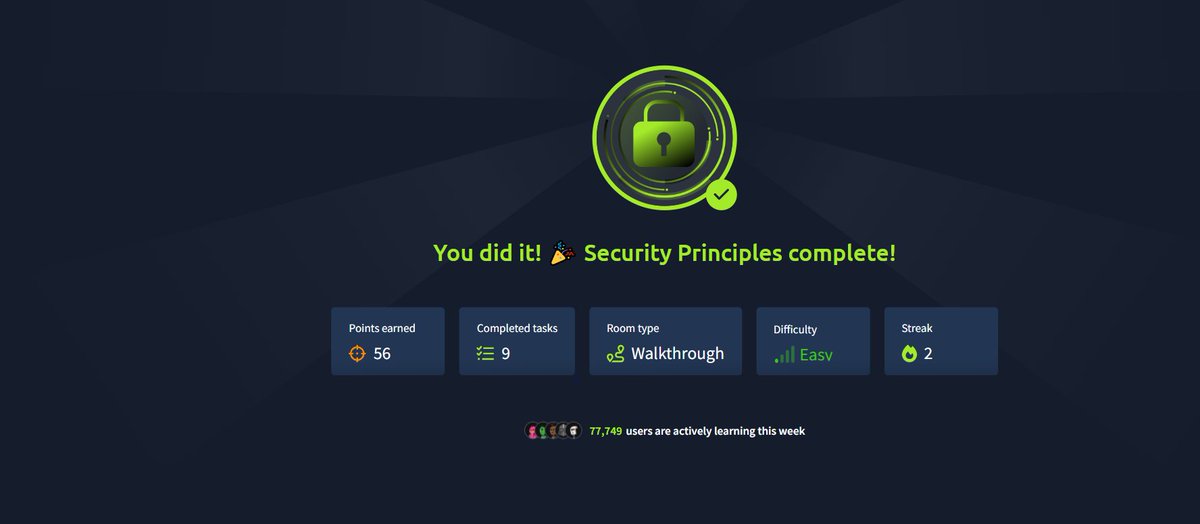 its_cookiees's tweet photo. Today I learned about Security Principles ,CIA triad and completed a room in TryHackme.
#LUD7 #LearningUtsav2025 #FestivalOfLearning https://t.co/Cgy6iE5LAe