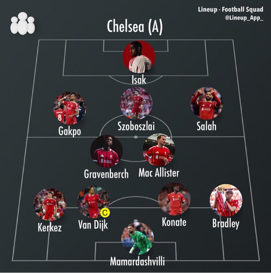 hl0rr's tweet image. قولوا اني مستحنك والا غبي والا اي شي عادي 

بس اي مباراة بندخلها بدون فلوريان فيرتز رح ندخلها متأخرين عن خصمنا بخطوة، تحركات فيرتز والمساحات الي بيخلقها وثنائيته مع ايزاك الي ما اخذت وقتها للحين .. هي نقطة قوتنا .. ورح نلعب بدونها الليلة