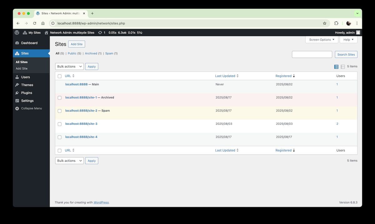 realloc's tweet image. I’ve shared some thoughts on the future of the #WordPress Network Admin redesign.
You can read the full post here: ploetner.io/thoughts-on-wo… #Multisite