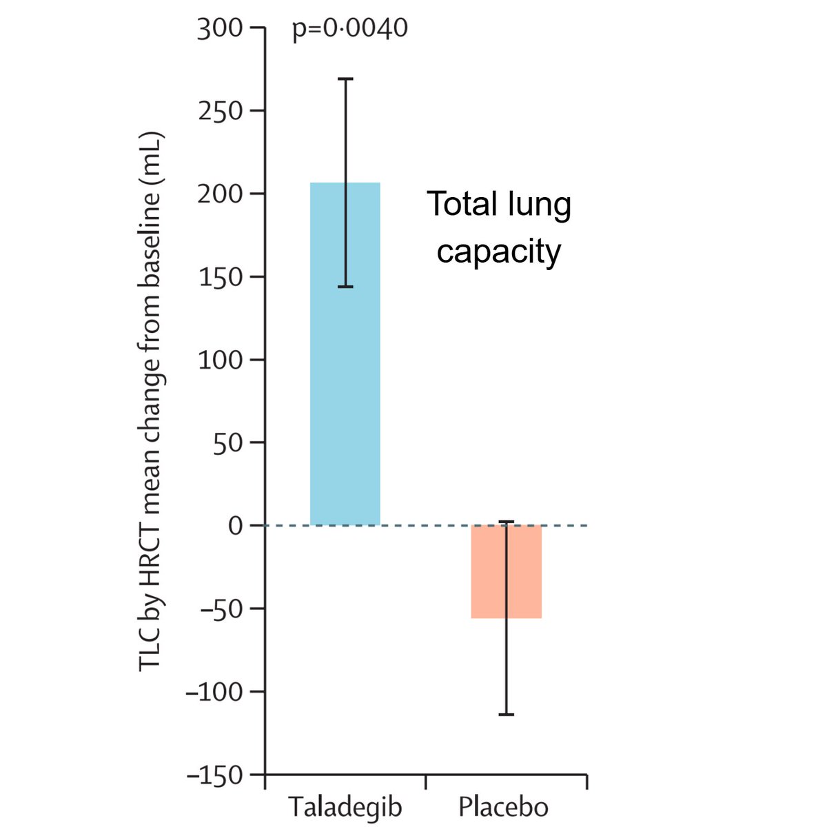 Samuel Hume tweet media