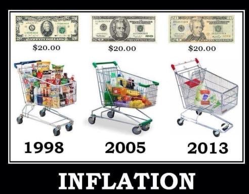 TheRabbitHole's tweet photo. “Inflation is the most destructive disease known to modern societies.”

— Milton Friedman https://t.co/wfBoVwDyNN