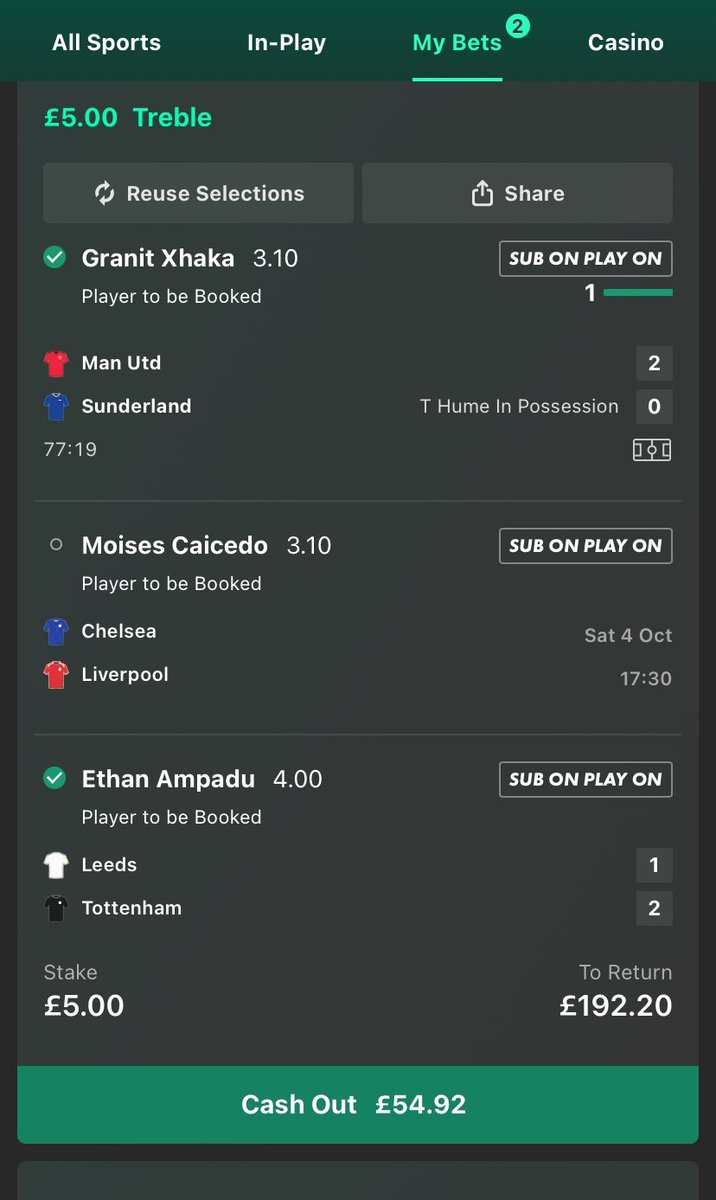 All on caicedo