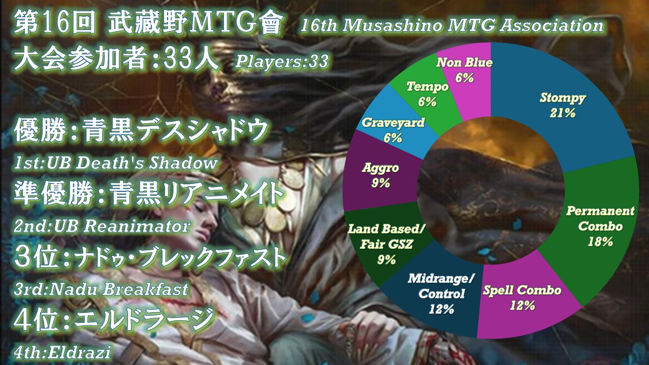 mtg 引退品　まとめ売り　即購入歓迎　値下げ検討　早い者勝ち 2025年最新】引退 MTGの人気アイテム - メルカリ