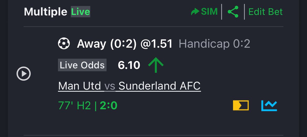 Today man u no wan concede🥲