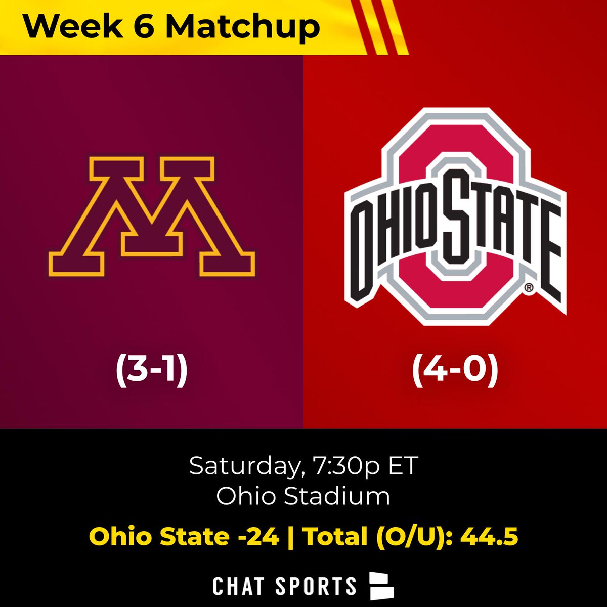 The #1-ranked Buckeyes are back in action this week at home against the Minnesota Golden Gophers 

Who ya got?