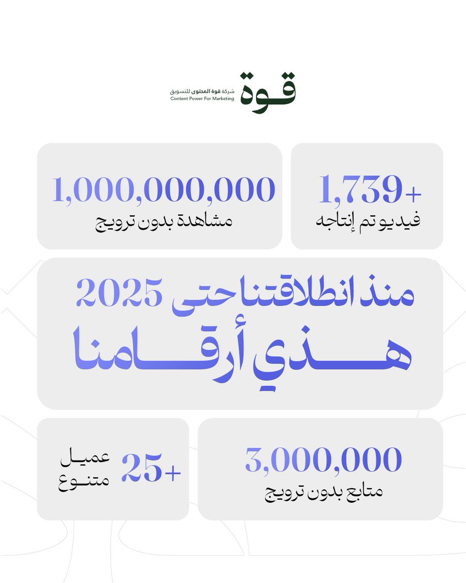اللي تشوفونه مايعتبر مجرد أرقام هذا أثر، وهذا هو المعنى الحقيقي لقوة المحتوى🔥💚