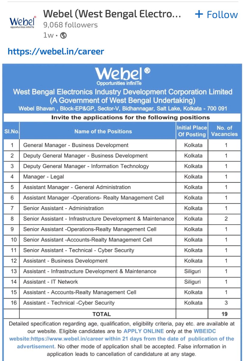 lofITechie's tweet photo. Opportunity at Webel
Link to apply: https://t.co/jRN8ap2wqs
#jobs #webel #it https://t.co/714ESxqFLv