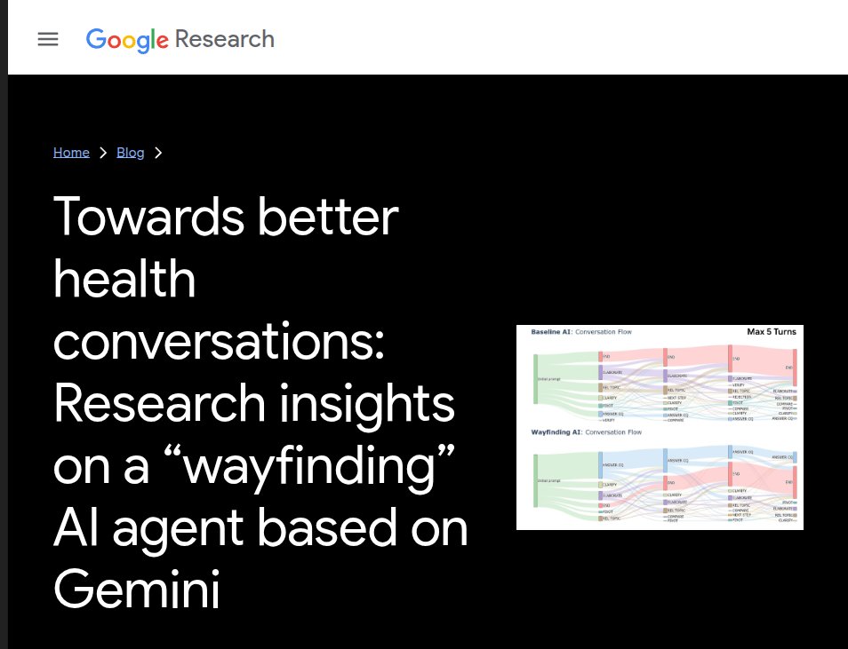 rohanpaul_ai's tweet image. Google research publishes on a better way for AI health assistant.

Wayfinding AI shows that asking a few targeted questions first produces more helpful and more tailored health info than a one-shot answer.

The idea is to make online health conversations more natural and useful,…