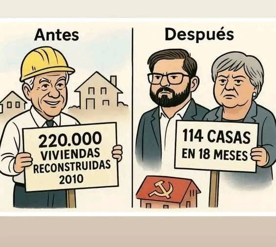 Romanita_Honey's tweet photo. Después 🏡 Gobierno Corrupto. https://t.co/ka6C9qdnTF