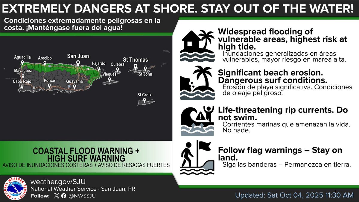 NWS San Juan tweet media