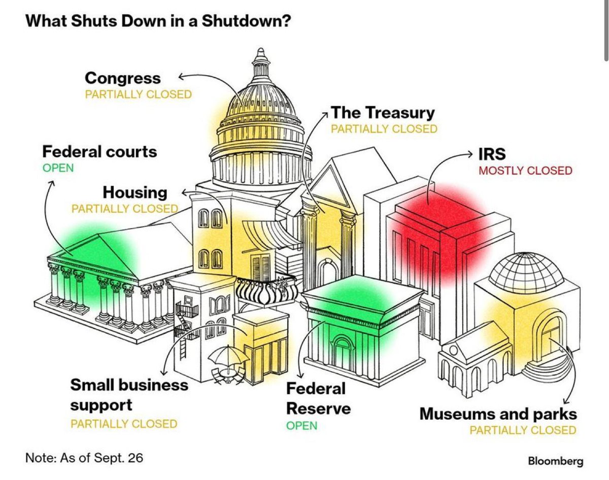 Bitcoin: Esperando la “Vela de Dios”. Este vídeo NO es APTO para menores de  25 años, porque es preferible que sigan en el sueño en que como niños  dormidos están. 👉 https://t.co/hIP6gLHF80