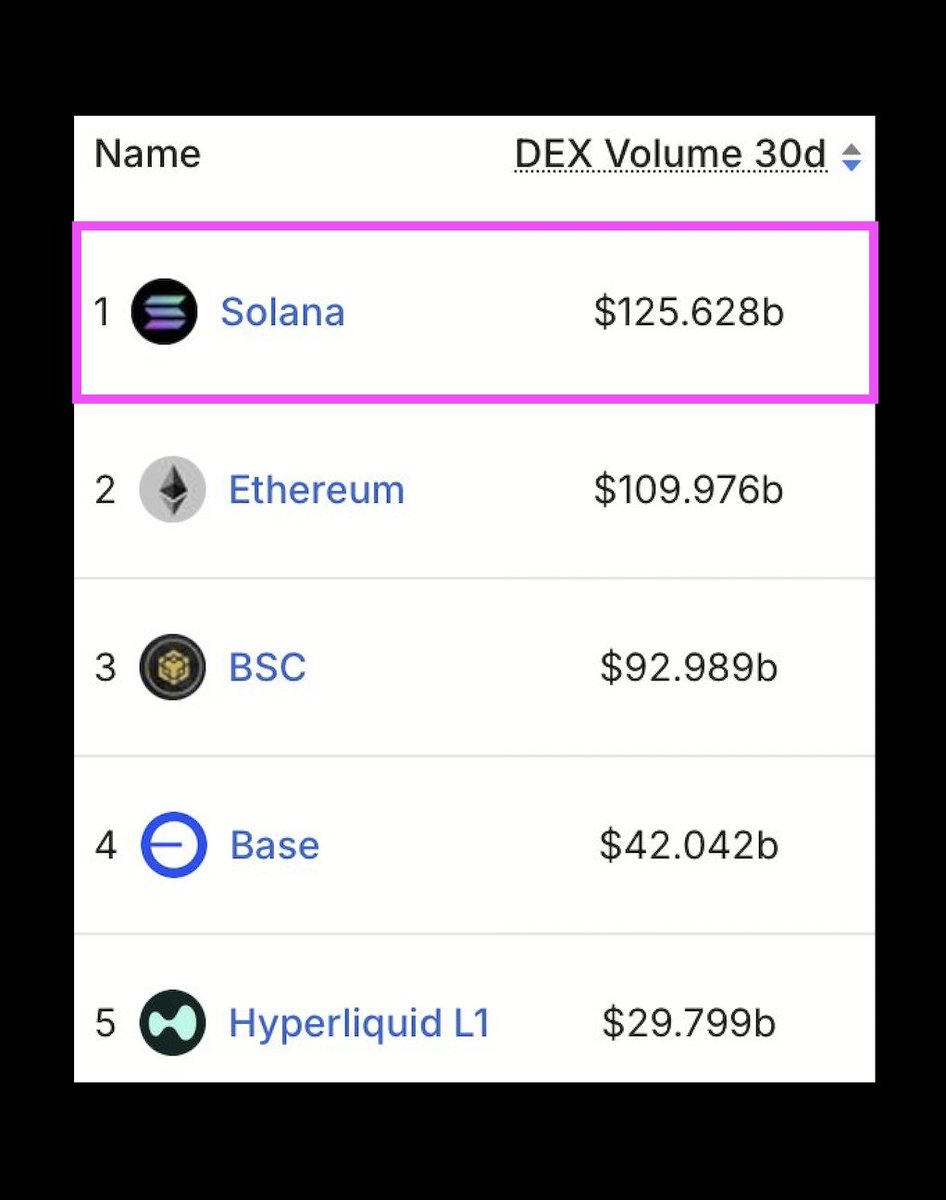 仮想通貨ニュース＆洞察 | Bitcoinニュース | KuCoin