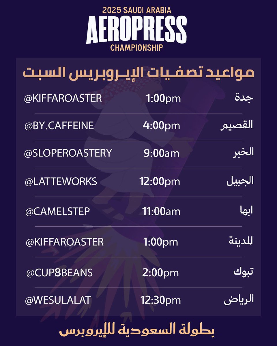 انطلقت اليوم تصفيات بطولة الإيروبريس 2025 في ثماني مناطق بمشاركة 335 متسابقاً من مختلف أنحاء المملكة 🇸🇦✅

حيث سيتأهل 24 متسابقاً فقط إلى النهائي الذي سيقام يوم السبت القادم بتاريخ 11 أكتوبر في بيكولو  <a href="/Piccolo__coffee/">محامص بيكولو</a> 🏆.

⏳ مواعيد التصفيات موضحة في الصورة

مواقع التصفيات 📍