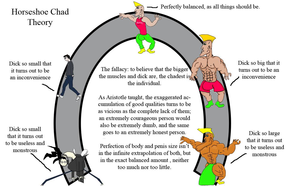 zk_lmao's tweet photo. @realcryptocow Fallacious thinking.
$CHAD is perfectly balanced, as all things should be. https://t.co/muRVOnmDng