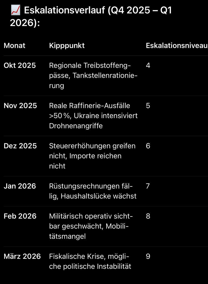 Dirk 🐬  tweet media