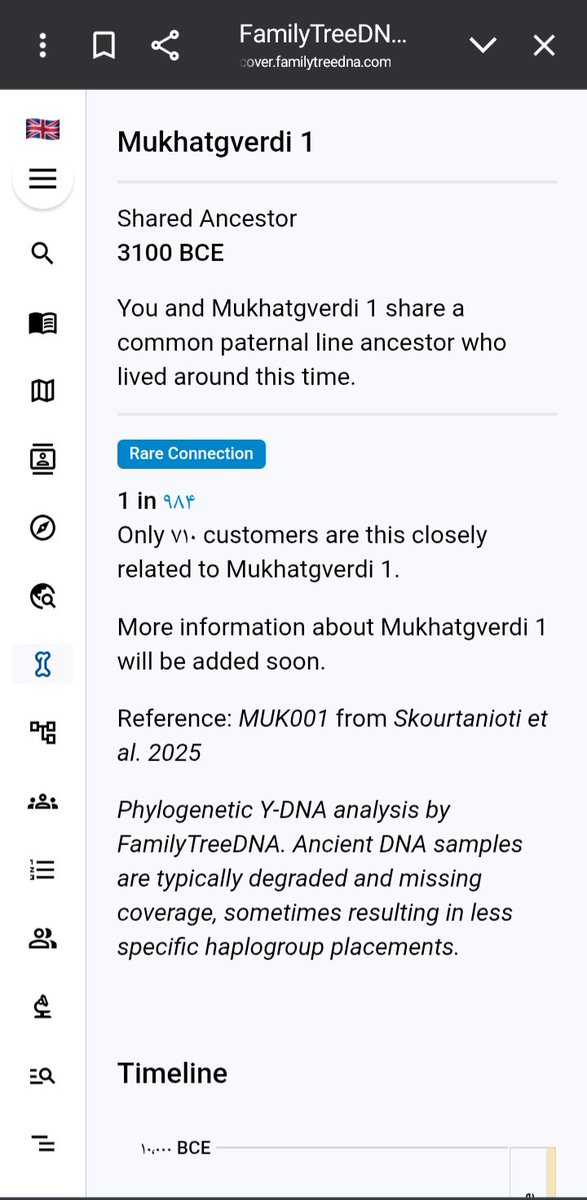 J2aM47's tweet photo. The oldest discovered sample of paternal haplogroup J-M47 from the South Caucasus, Georgia. Dated to the late Sasanian to early Islamic period.
Sample ID: MUK001

https://t.co/gWvbzbLrwi

https://t.co/1pF7pjPtfx https://t.co/HC4aTKX9SQ