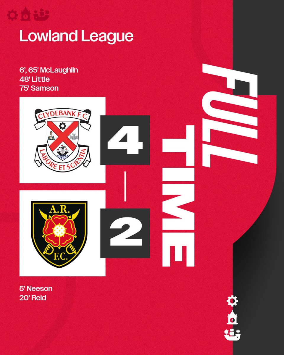 FULL TIME: Clydebank 4-2 Albion Rovers

Bankies spark into life in the second half to come out 4-2 winners over Albion Rovers and cut the gap at the top of the table.