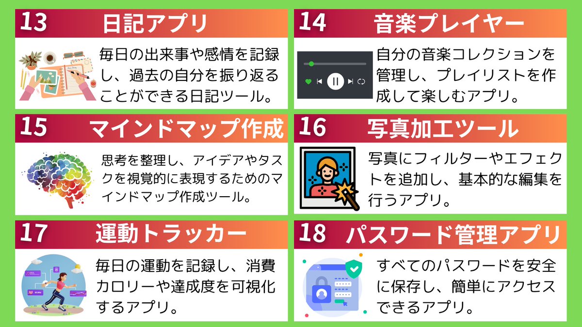programakira's tweet image. スキルを伸ばしたい人にやってもらいたい
ステップアップで取り組める50個の個人開発テーマ