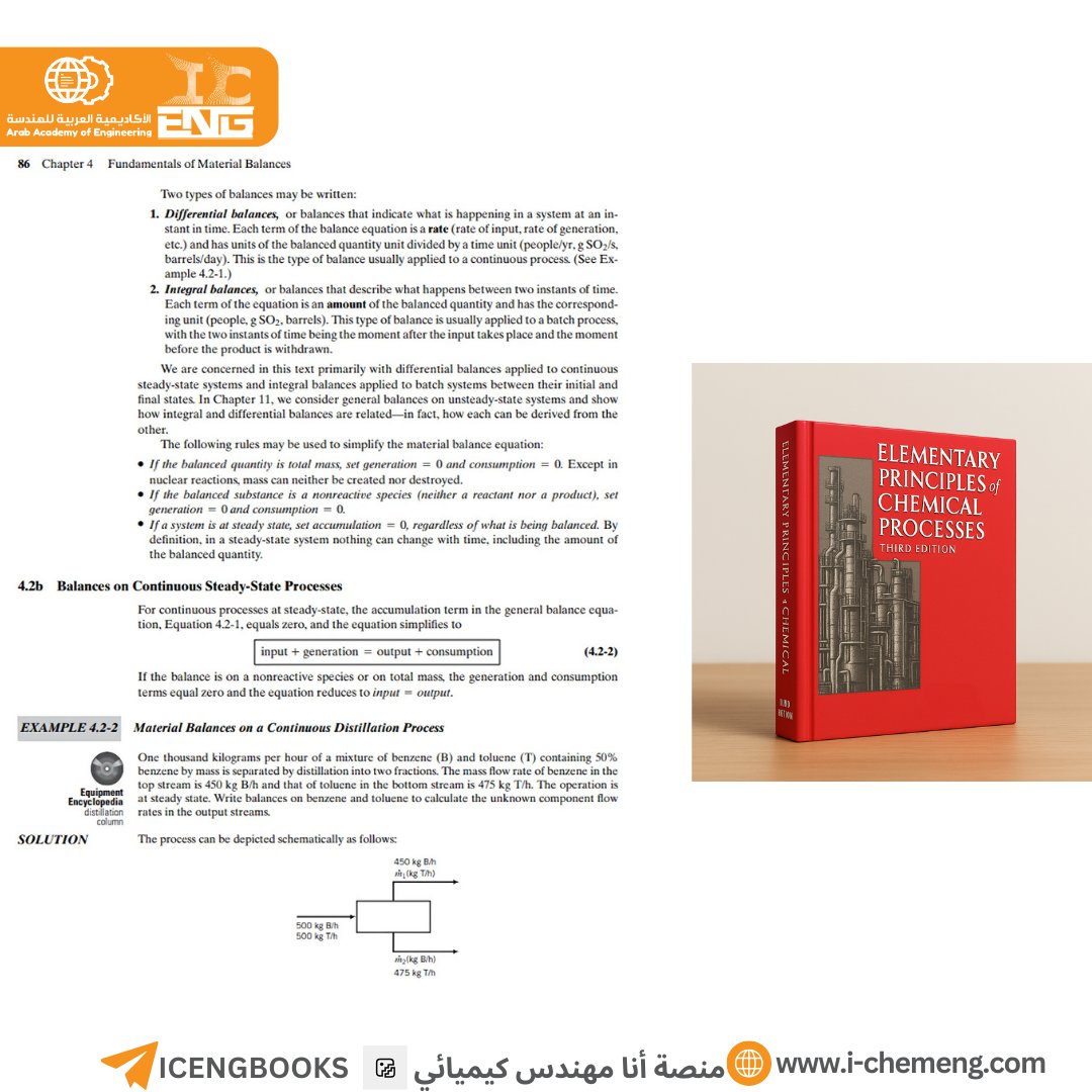💭 معادلة الاتزان تُبسط إذا:
 ⚖️ المادة هي الكتلة الكلية أو كانت غير متفاعلة → لا توليد ولا استهلاك
 ⏳ النظام Steady-State → لا تراكم
 ✏️ النتيجة: الدخول = الخروج
🎓 ابدأ رحلتك مع كورس الأساسيات Fundamentals :
 i-chemeng.com/slides/princip…

 #مرجعك_اليومي_في_الهندسة_الكيميائية