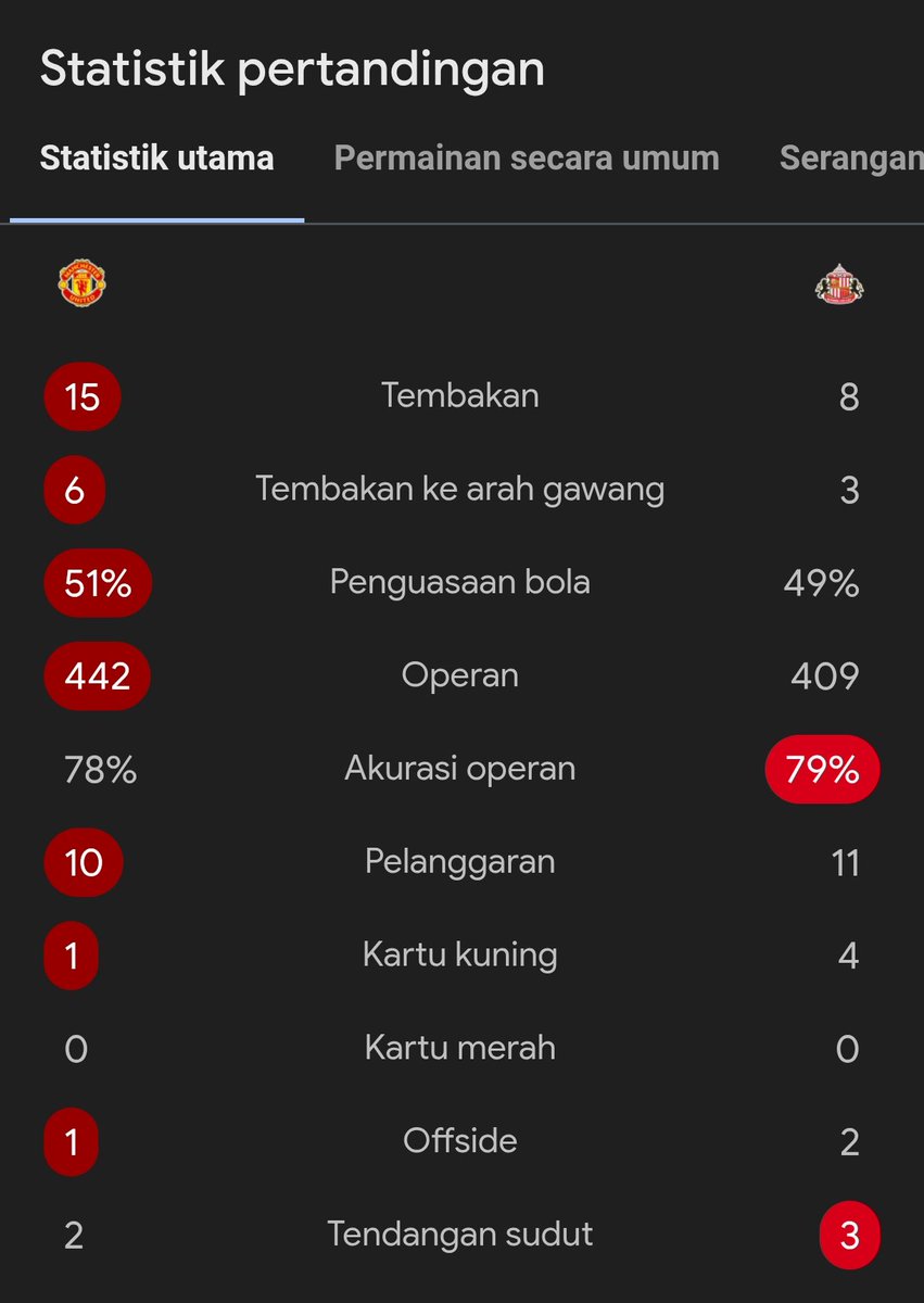 Extra Time Indonesia tweet media