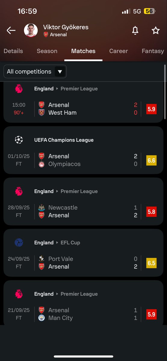 Mr Broken Traffic Light