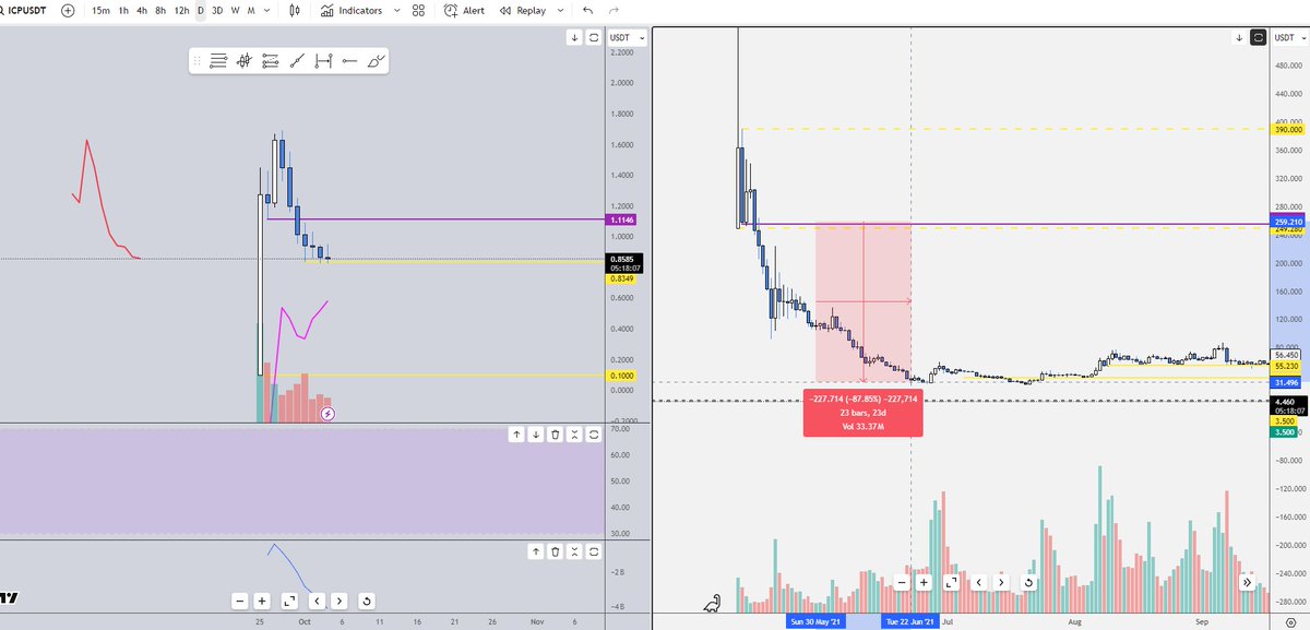 Levi Alterman tweet media