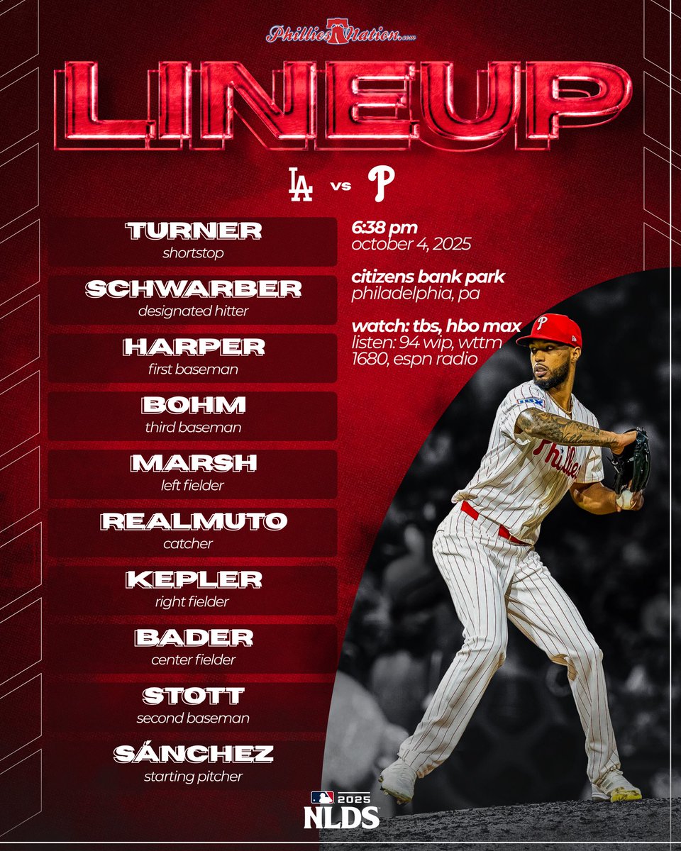Red October Roster Red October starts now. 🔥 ⚾️ NLDS Game 1 🆚 Los Angeles Dodgers 🏟️ ...