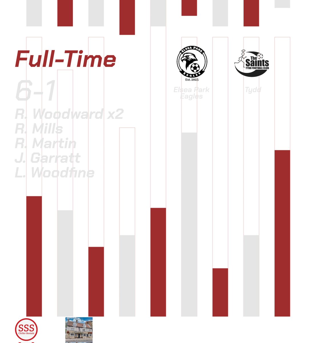Elsea Park Eagles tweet media