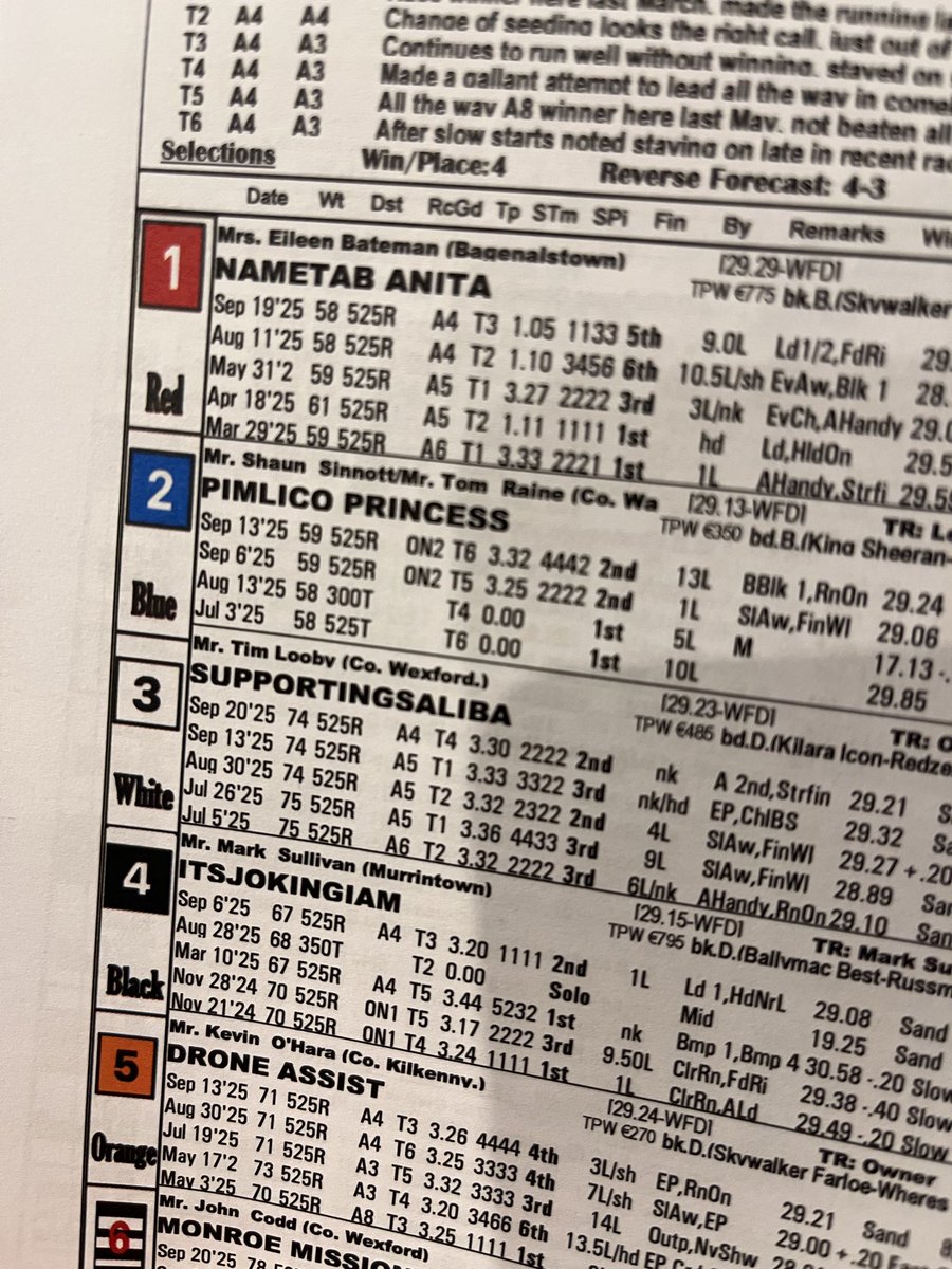 Andrew Halligan Racing tweet media
