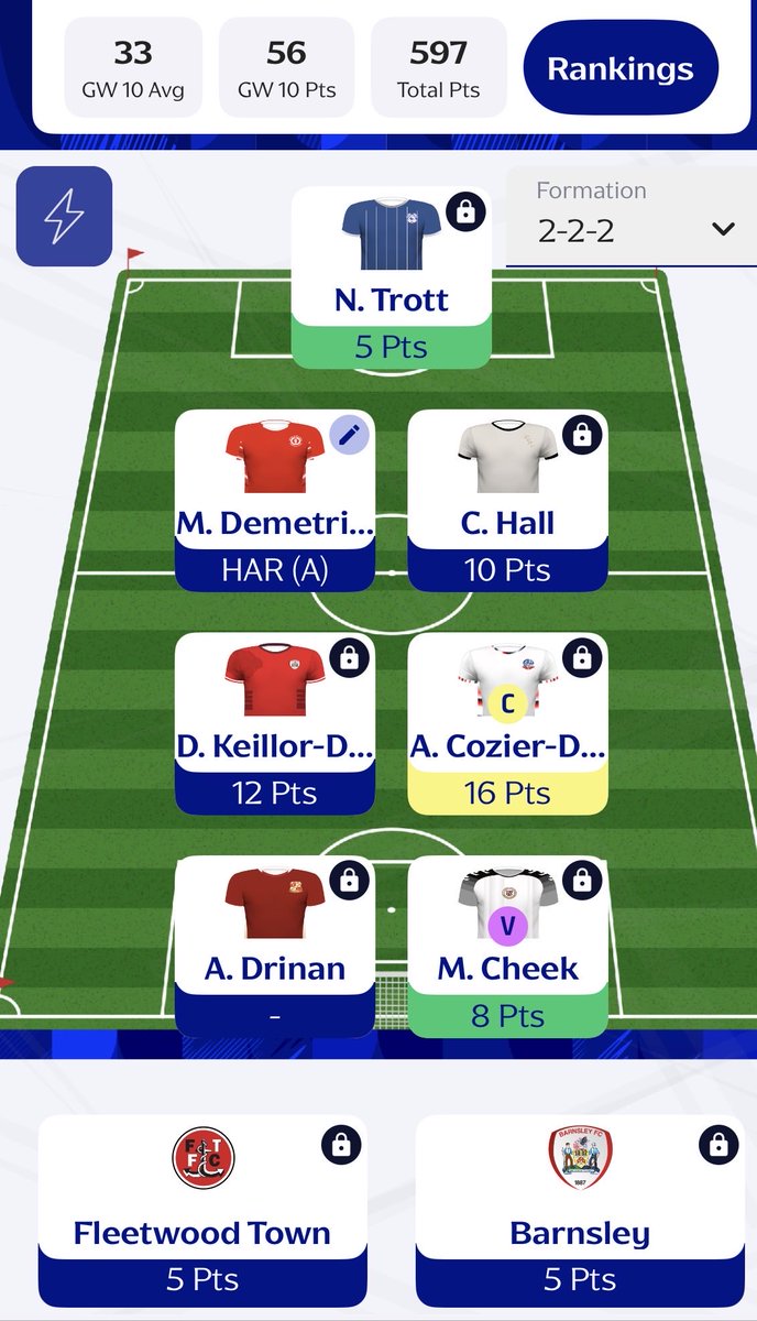 Fantasy EFL tweet media