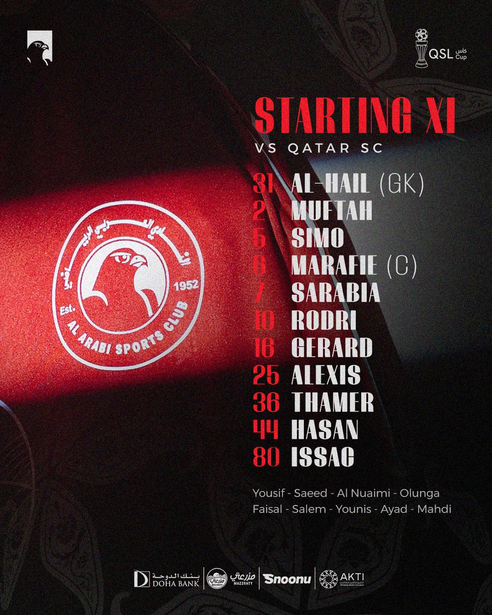 قائمة الفريق لمباراة اليوم 🔴⚪️ 

#العربي | #كأس_QSL