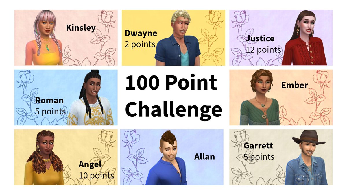 SenileSimmer's tweet photo. 100 Point Challenge ~ Season 5 ~ Episode 1 ~ Athletic Competitions
https://t.co/Jql6OXjV90
#eacreatornetwork  
Creator Code: SenileSimmer
Starting with 2 athletic competitions we explore the new Getaway System from the Adventure Awaits Expansion Pack. https://t.co/nJbNLZbPog