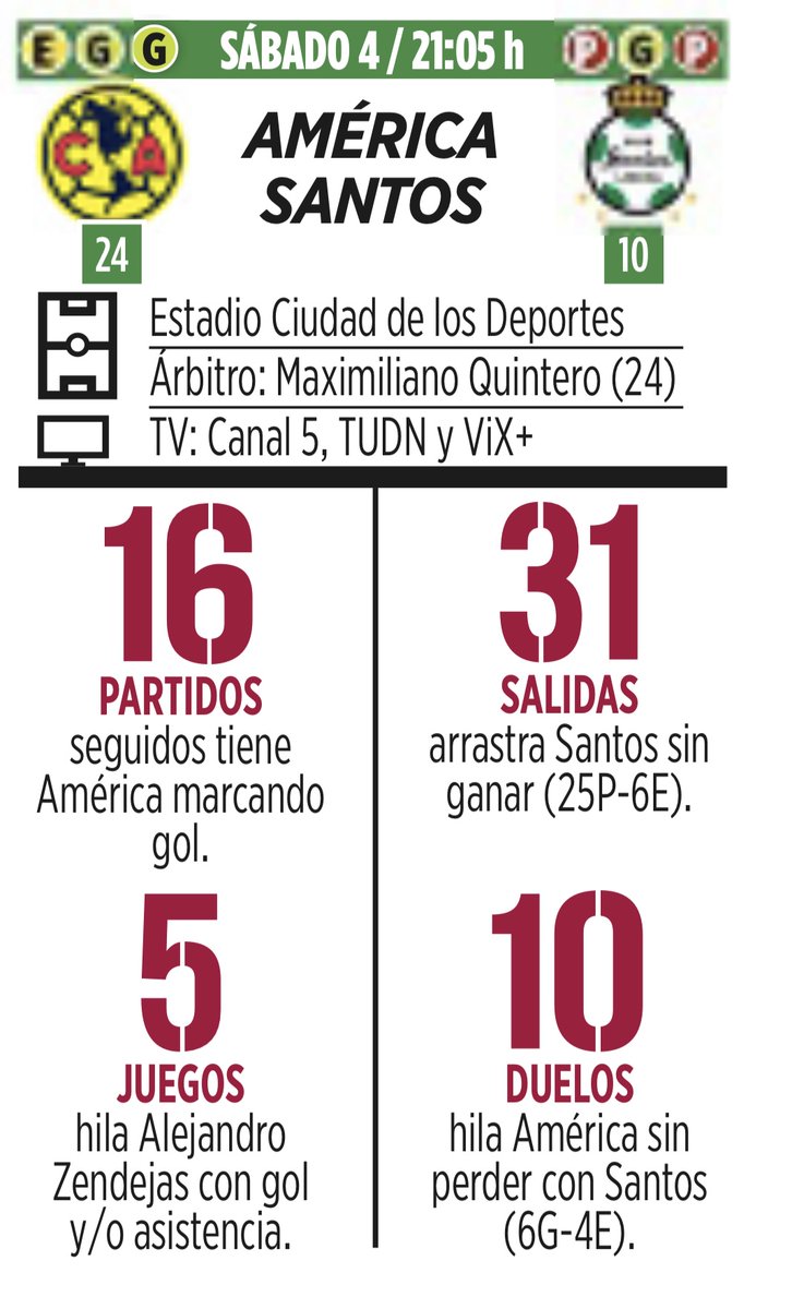 Héctor Gerardo Castañón Cuadros 🎙📻 tweet media