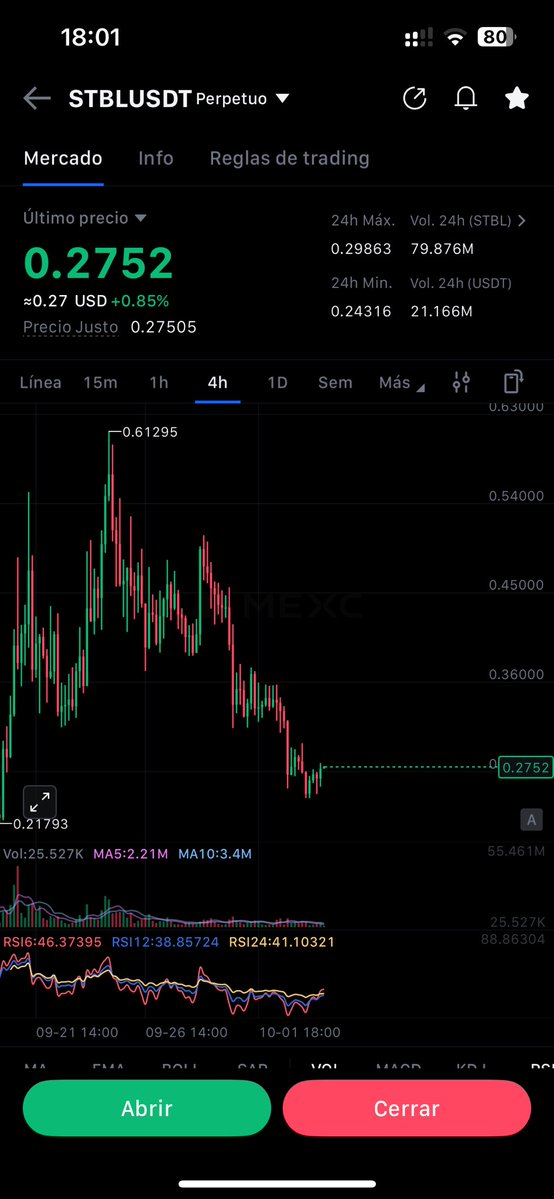 TomTraderz's tweet image. $STBL breakinggg a greenish candle

#wintermute they have been selling these days but suddenly the last hours acquires quite nice amount.