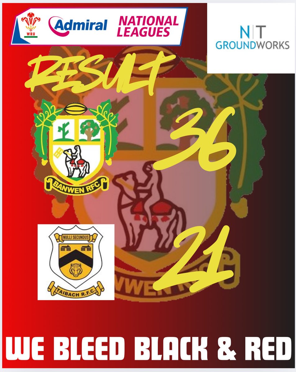 Final score at Banwen Park 🙌

Big thanks to @taibachrugby for a tight game in not the best conditions. We look forward to the return fixture 🙏

#webleedblackandred🖤❤