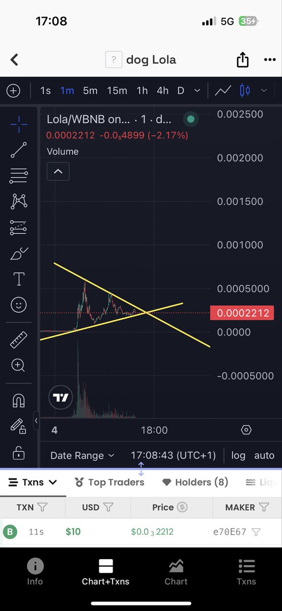 PICO BOTTOM PHIL tweet media