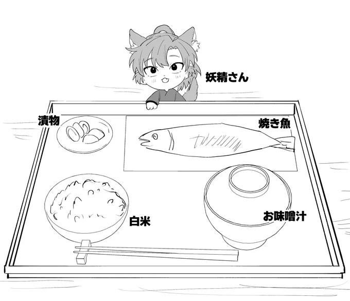 ほわ伊(流行ってるやつ) 