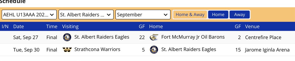 ReviewOfHockey's tweet photo. Goals? Sure.
#U13AAA #Hockey https://t.co/PAMW22chTu