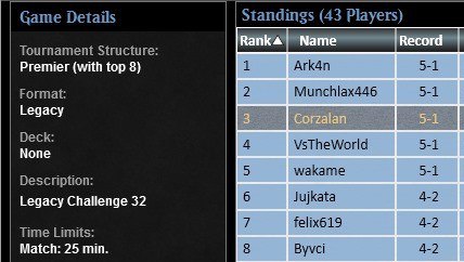 Went 5-0 with this Decklist in #MTGLegacy however posting trophies with random decks sometimes is seem as cringe... so I put myself to the test and also top8ed a challenge!

Shutout to <a href="/BeExcellent80s/">BeExcellent</a> and mtgo user Hataraxy who are also working on the deck