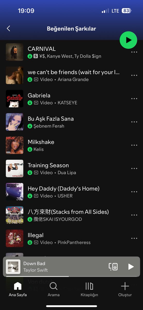 Bizzo ve dinlediğimiz şarkılar