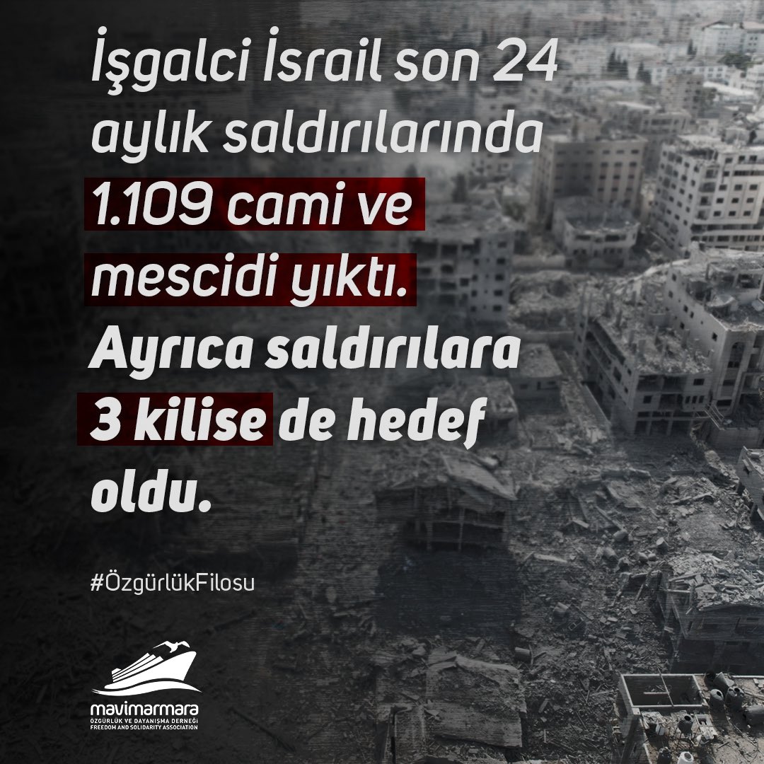 mavimarmaratr's tweet photo. İşgalci İsrail son 24 aylik saldırılarında 1.109 cami ve mescidi yıktı. Ayrıca saldırılara 3 kilise de hedef oldu. #ÖzgürlükFilosu https://t.co/aDqabLs8QF