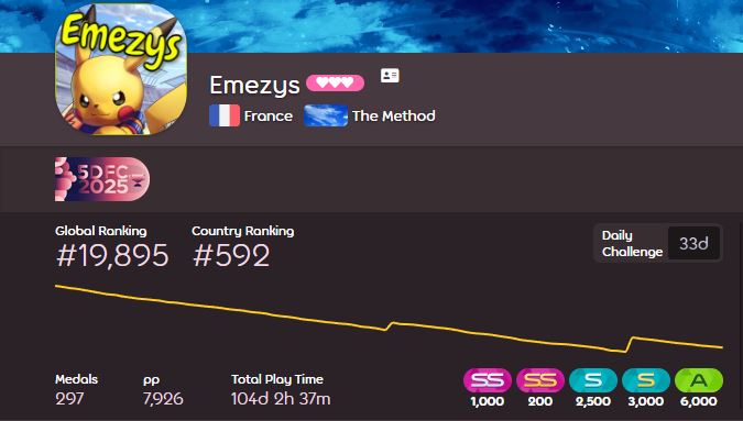 Emezys tweet media