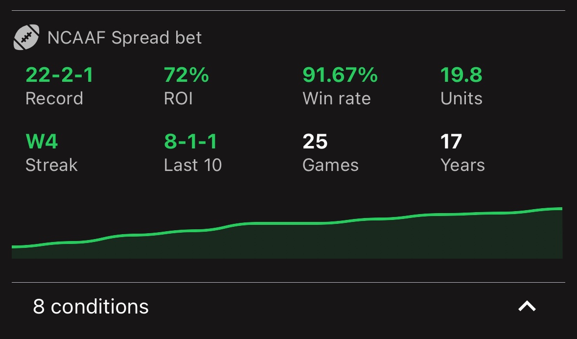 trendscenterapp's tweet photo. This system is active today and starting soon 👀

Check it out on the TrendsCenter app, free 3 day trial when signing up for Premium 📊 https://t.co/GbfWsdBogn