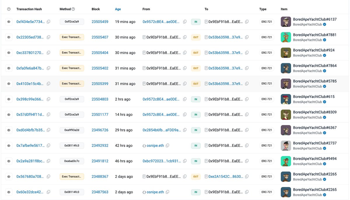 _PPMan_'s tweet image. In the last 48 hours 

&amp;gt; APESTR has bought 7 BAYC NFTs
&amp;gt; 5 BAYC NFTs have been bought from APESTR
&amp;gt; 2.3% of APESTR been bought/burned but hte protocol
&amp;gt; The fly has been wheeling