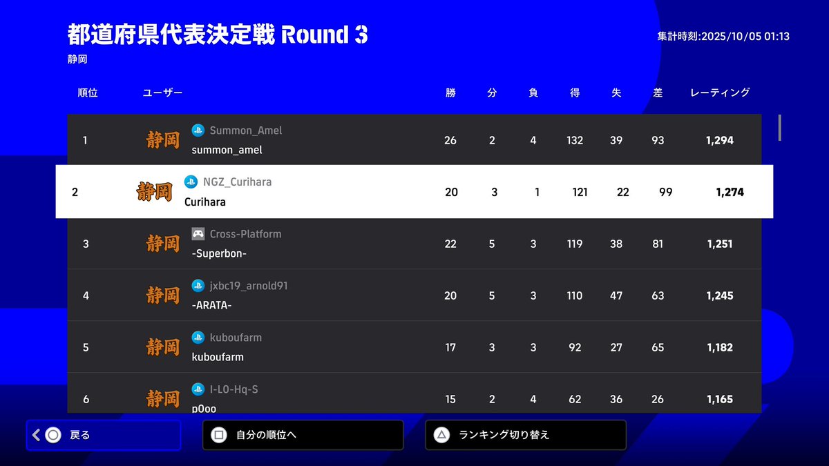 くりはら tweet media