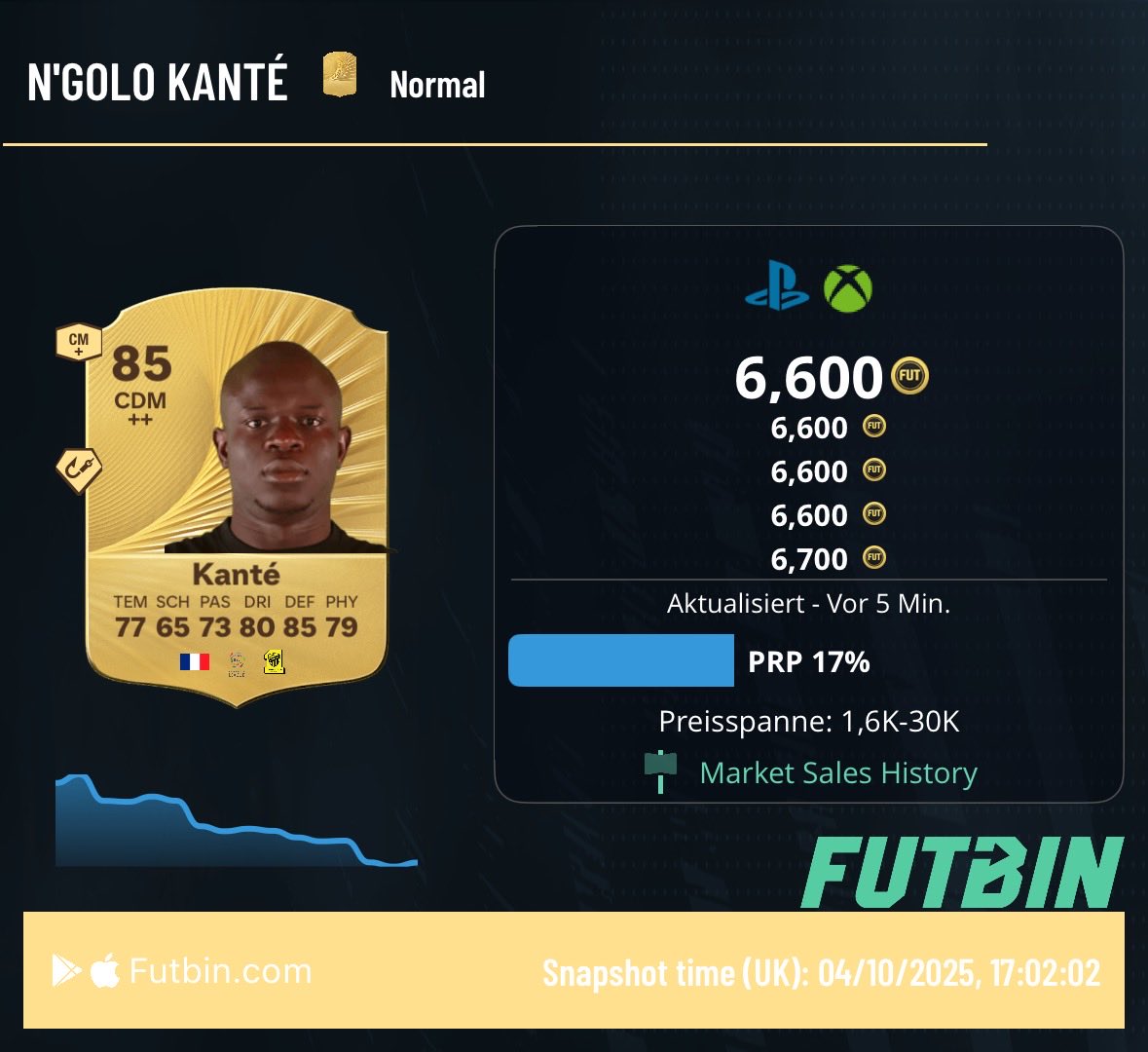 CAANO46's tweet photo. TOP ÜV-Kandidaten🔥

Tonali🇮🇹
Dybala🇦🇷
Kante🇫🇷
Sonaldo🇰🇷

Son ist aktuell einer meiner Top-Favoriten. Habe ihn auch mehrmals auf meiner Liste✅

Habe ja gesagt, dass ich die verkauften Spieler nach und nach ersetze. Das sind eben einige der neuen Kandidaten👀

❤️ + ♻️ für mehr! https://t.co/26HRjVwXWt