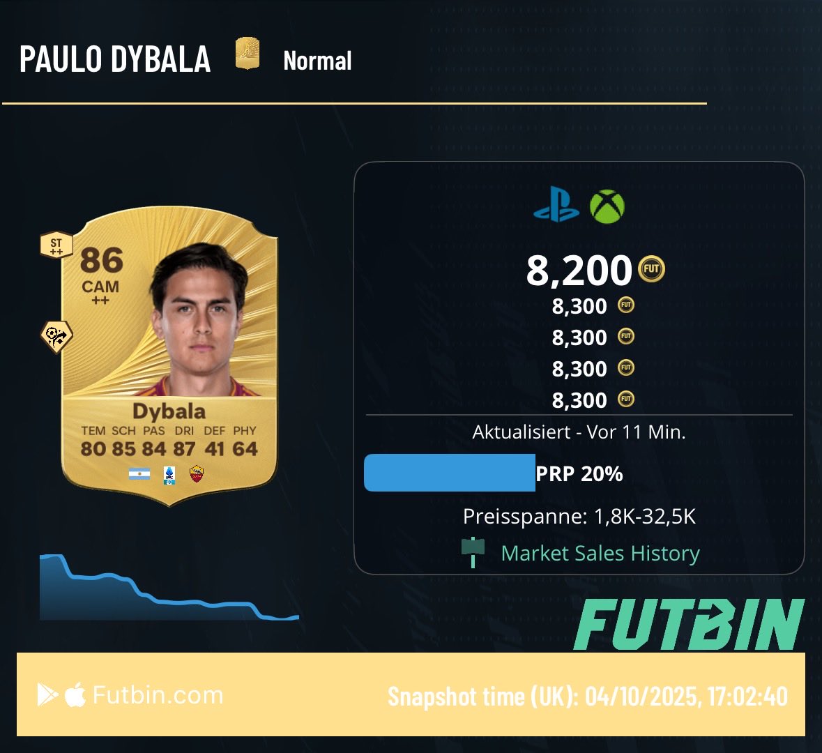CAANO46's tweet photo. TOP ÜV-Kandidaten🔥

Tonali🇮🇹
Dybala🇦🇷
Kante🇫🇷
Sonaldo🇰🇷

Son ist aktuell einer meiner Top-Favoriten. Habe ihn auch mehrmals auf meiner Liste✅

Habe ja gesagt, dass ich die verkauften Spieler nach und nach ersetze. Das sind eben einige der neuen Kandidaten👀

❤️ + ♻️ für mehr! https://t.co/26HRjVwXWt