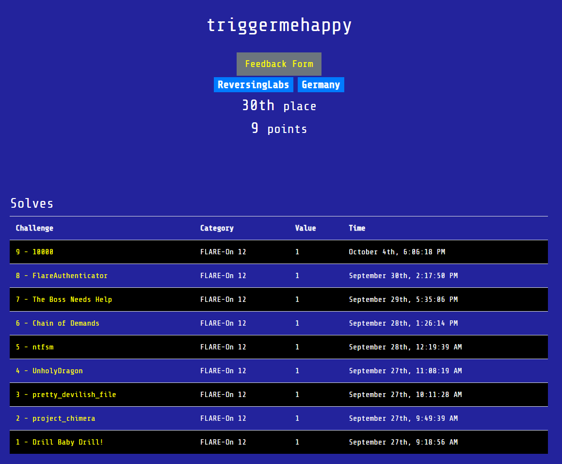 Maik Morgenstern tweet media
